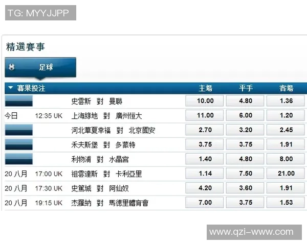 曼联对桑德兰比赛前瞻及比分预测分析助你了解赛事动态