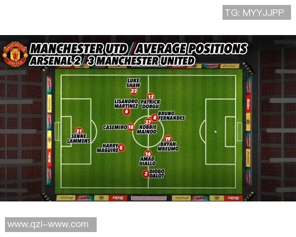 曼联与曼城激战回顾精彩瞬间与战术分析全景呈现