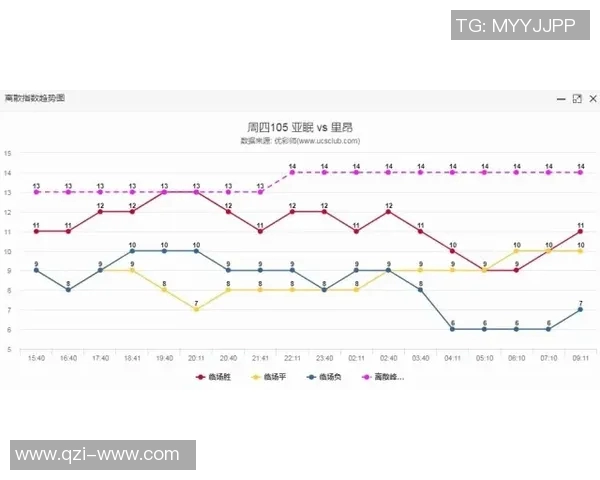 里昂与亚眠对决前瞻分析及比赛结果预测探讨